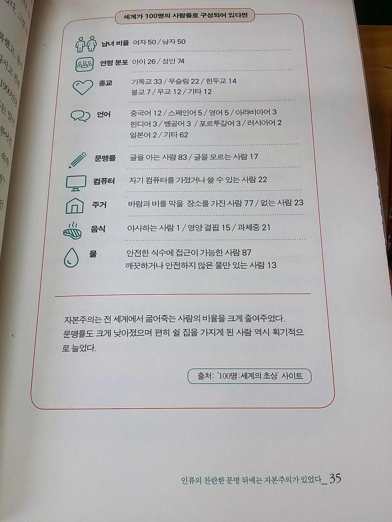 입력봉사 문의드립니다