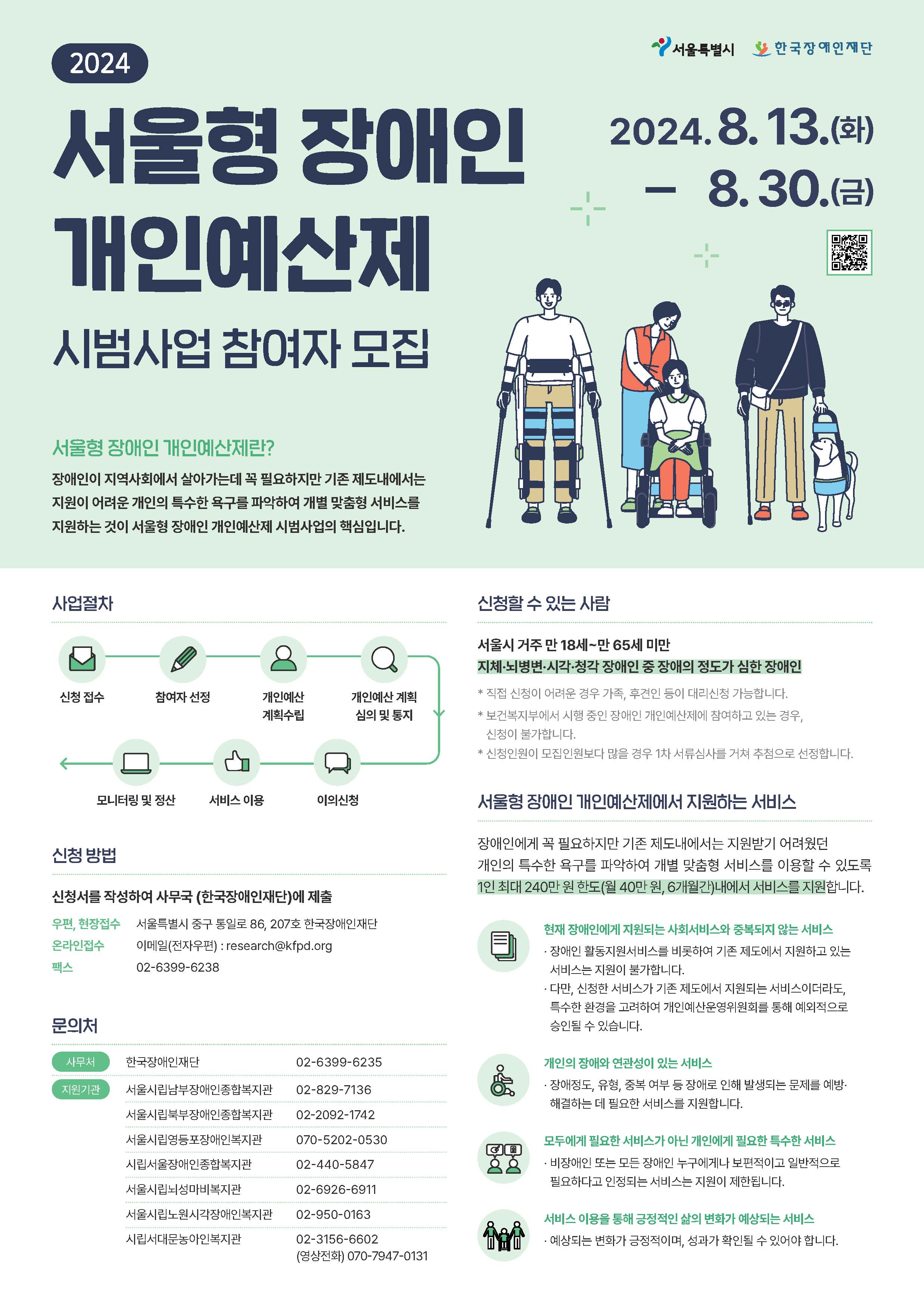 [모집] 2024 서울형 장애인 개인예산제 시범사업 참여자 모집